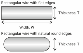 Flat Wire/Rectangular Wire
